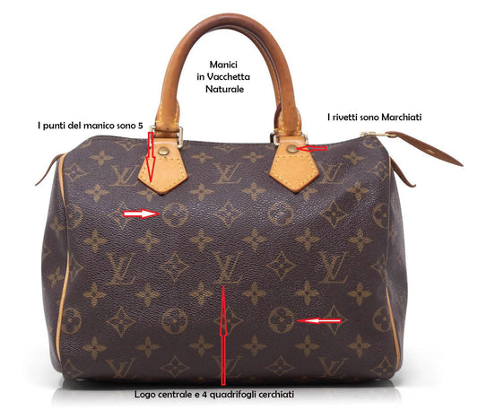 👜 Come Riconoscere una Borsa Louis Vuitton Originale: Guida Completa 2025
