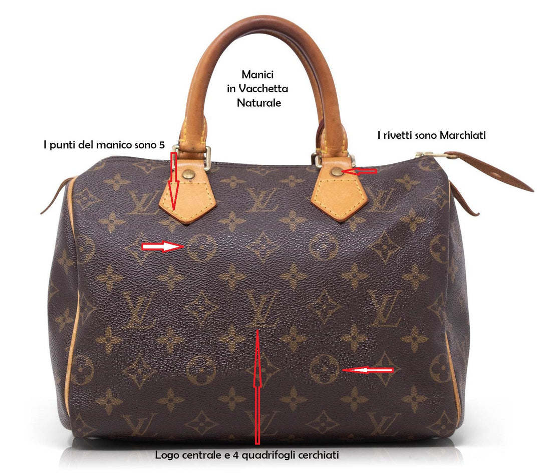 👜 Come Riconoscere una Borsa Louis Vuitton Originale: Guida Completa 2025